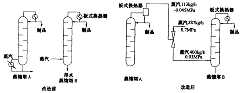 板式換熱器的應用.png
